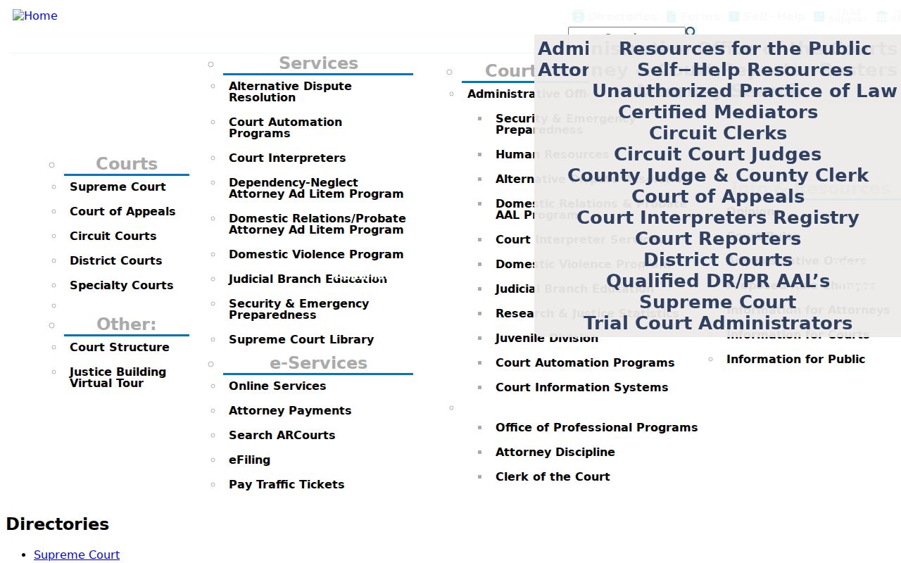 Little River County warrant court clerk and judge directory